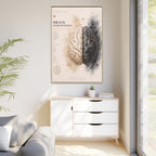 Brain Hemispheres Wall Art | Luxury Neuroscience Canvas Print | Museum-Inspired Fine Art