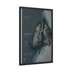 Silent Organs – Lungs Wall Art | Luxury Anatomical Canvas Print | Museum-Inspired Fine Art