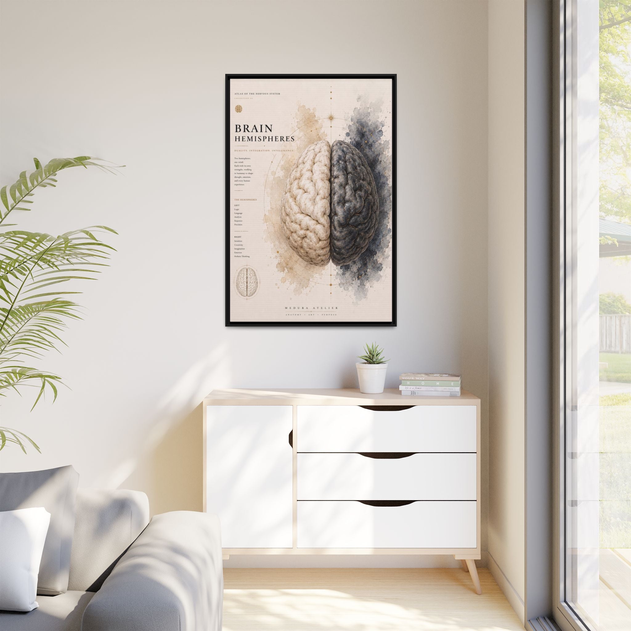 Brain Hemispheres Wall Art | Luxury Neuroscience Canvas Print | Museum-Inspired Fine Art