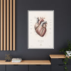Anatomical Heart Wall Art | Luxury Medical Canvas Print | Museum-Inspired Fine Art