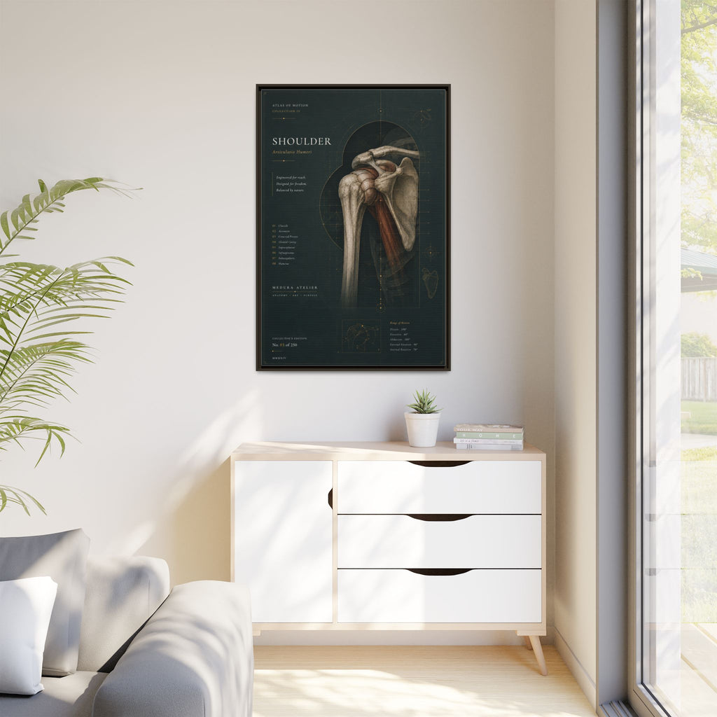 Copy of Atlas of Motion – Knee Wall Art | Luxury Orthopedic Canvas Print | Museum-Inspired Fine Art