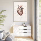 Anatomical Heart Wall Art | Luxury Medical Canvas Print | Museum-Inspired Fine Art