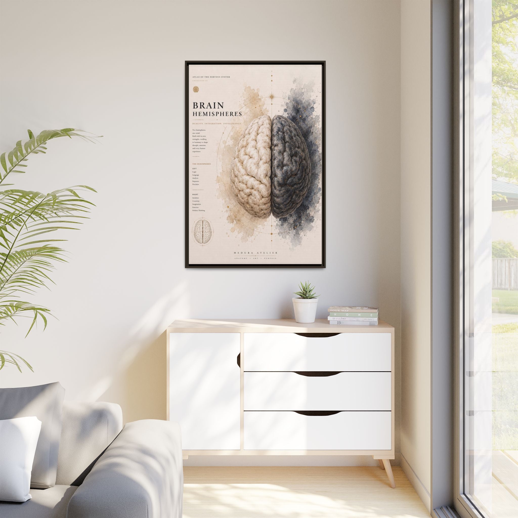 Brain Hemispheres Wall Art | Luxury Neuroscience Canvas Print | Museum-Inspired Fine Art