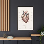 Anatomical Heart Wall Art | Luxury Medical Canvas Print | Museum-Inspired Fine Art