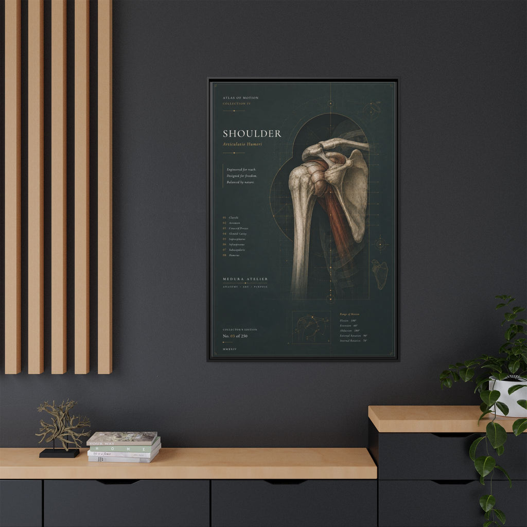 Copy of Atlas of Motion – Knee Wall Art | Luxury Orthopedic Canvas Print | Museum-Inspired Fine Art