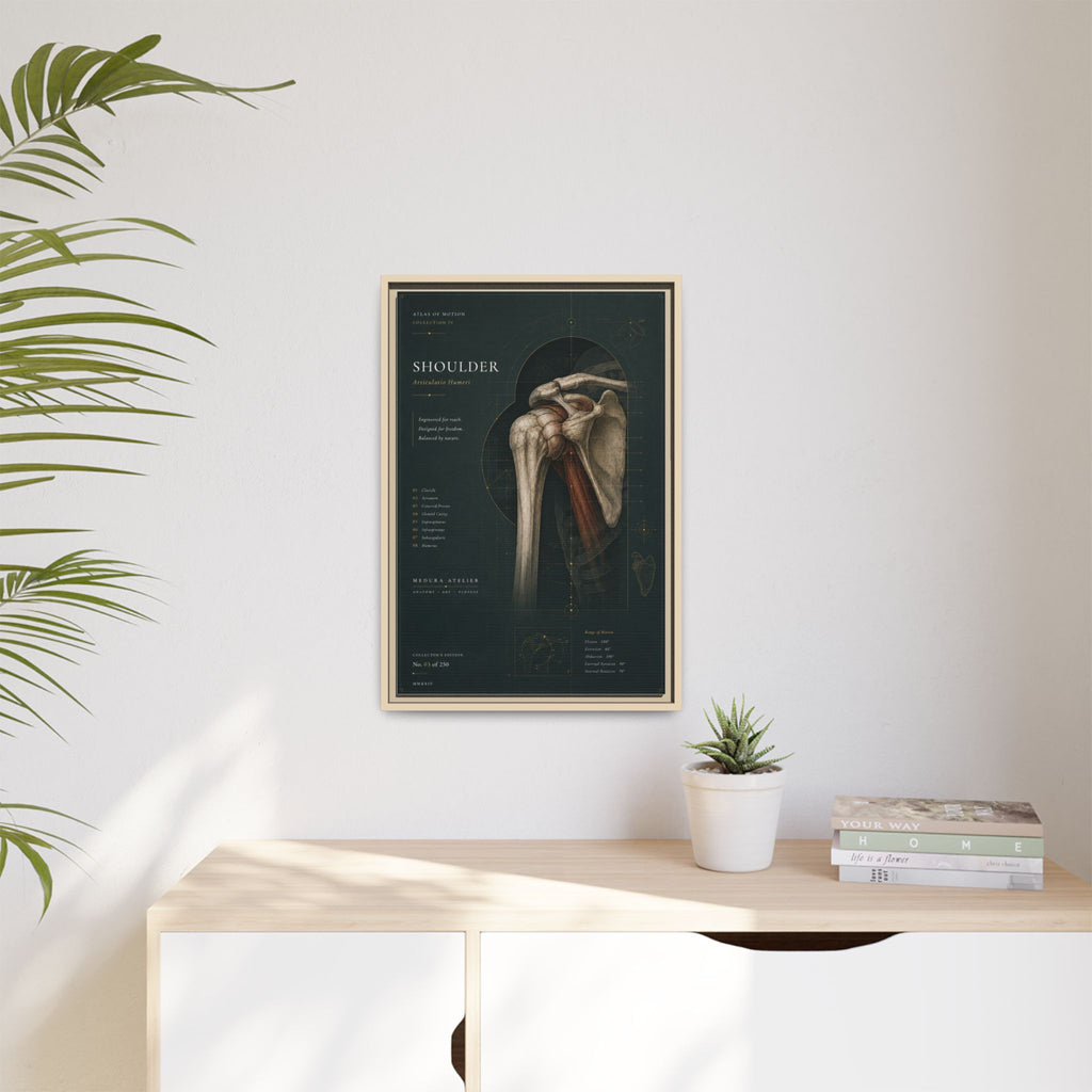 Copy of Atlas of Motion – Knee Wall Art | Luxury Orthopedic Canvas Print | Museum-Inspired Fine Art