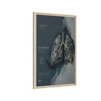 Silent Organs – Lungs Wall Art | Luxury Anatomical Canvas Print | Museum-Inspired Fine Art