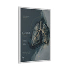Silent Organs – Lungs Wall Art | Luxury Anatomical Canvas Print | Museum-Inspired Fine Art
