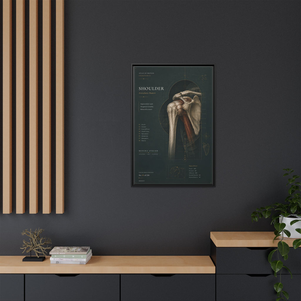 Copy of Atlas of Motion – Knee Wall Art | Luxury Orthopedic Canvas Print | Museum-Inspired Fine Art