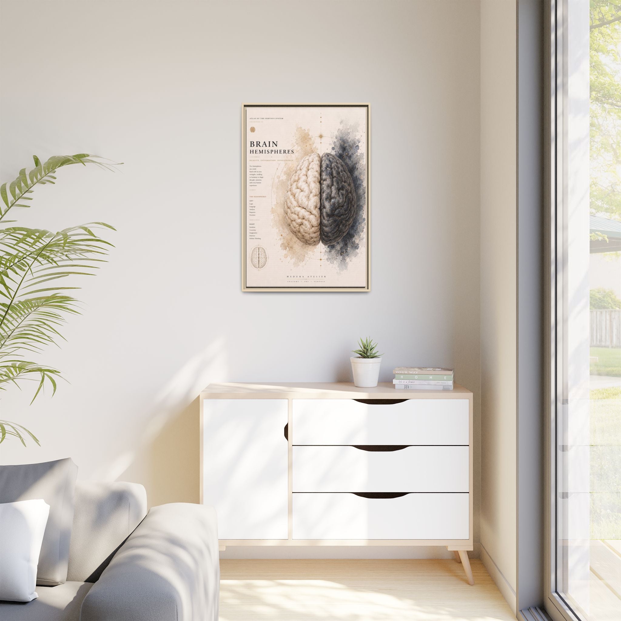 Brain Hemispheres Wall Art | Luxury Neuroscience Canvas Print | Museum-Inspired Fine Art