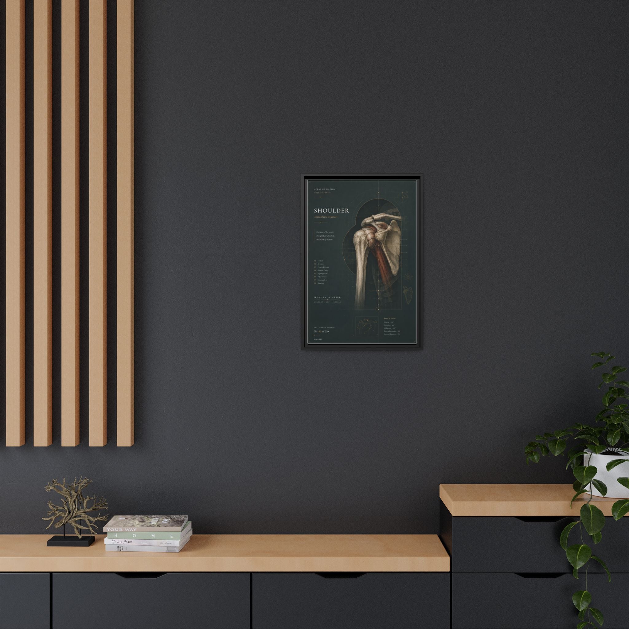 Copy of Atlas of Motion – Knee Wall Art | Luxury Orthopedic Canvas Print | Museum-Inspired Fine Art