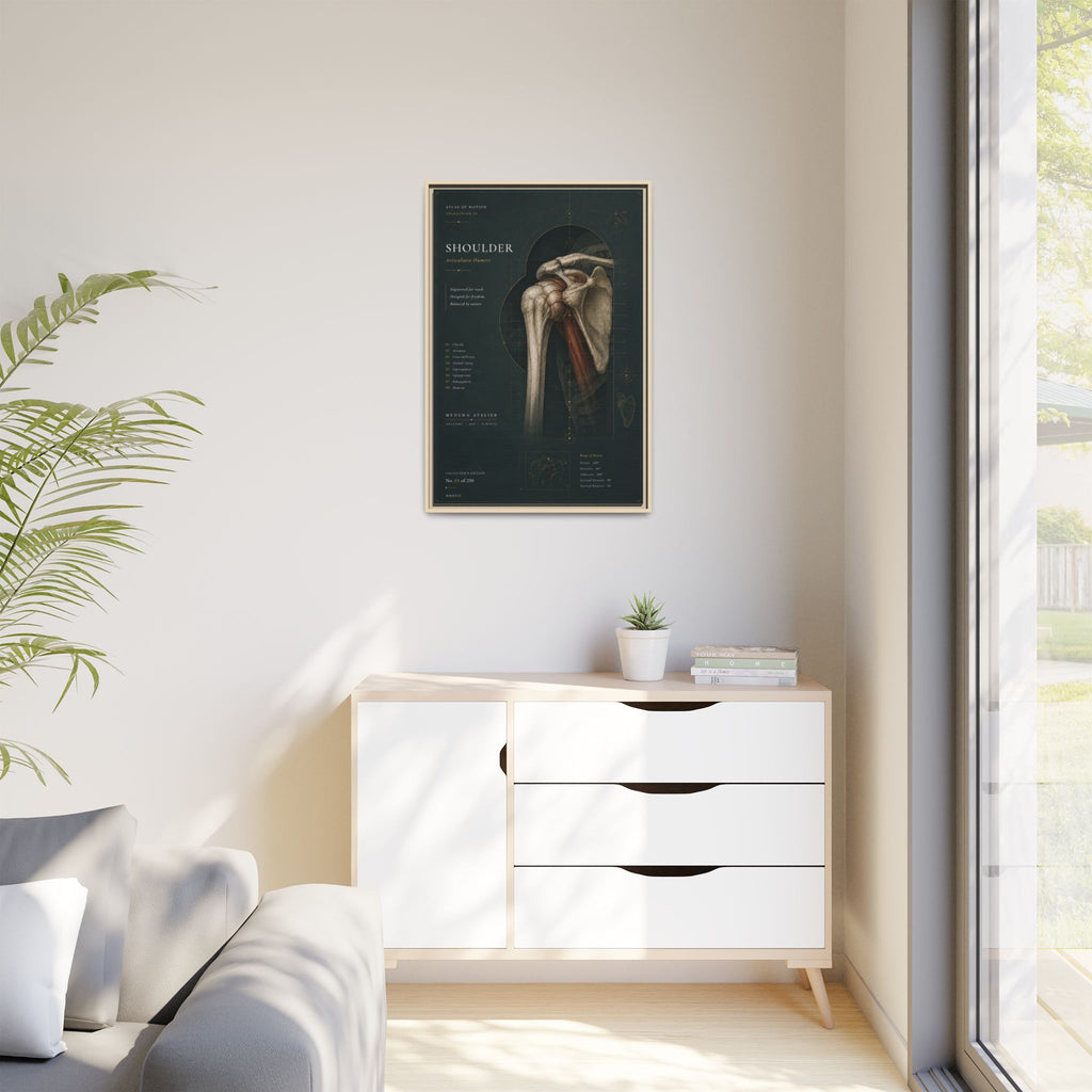 Copy of Atlas of Motion – Knee Wall Art | Luxury Orthopedic Canvas Print | Museum-Inspired Fine Art