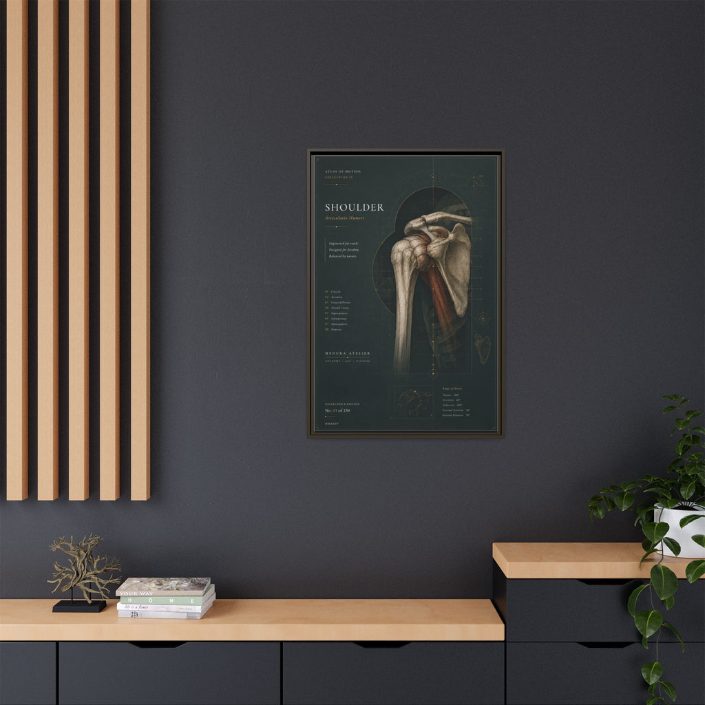 Copy of Atlas of Motion – Knee Wall Art | Luxury Orthopedic Canvas Print | Museum-Inspired Fine Art