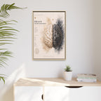 Brain Hemispheres Wall Art | Luxury Neuroscience Canvas Print | Museum-Inspired Fine Art