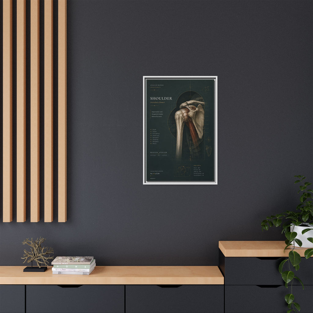 Copy of Atlas of Motion – Knee Wall Art | Luxury Orthopedic Canvas Print | Museum-Inspired Fine Art