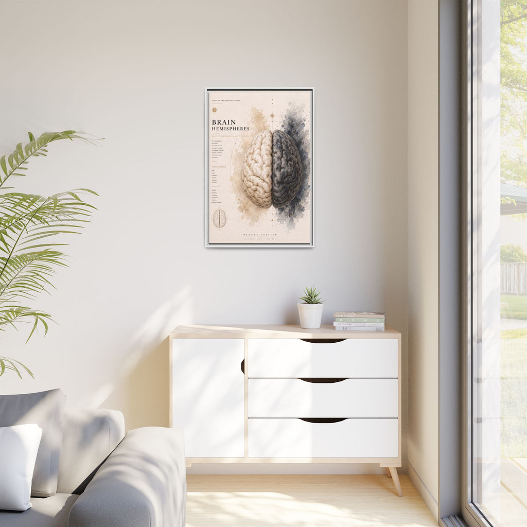 Brain Hemispheres Wall Art | Luxury Neuroscience Canvas Print | Museum-Inspired Fine Art