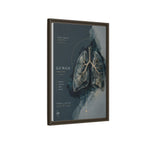 Silent Organs – Lungs Wall Art | Luxury Anatomical Canvas Print | Museum-Inspired Fine Art