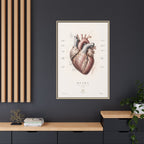 Anatomical Heart Wall Art | Luxury Medical Canvas Print | Museum-Inspired Fine Art