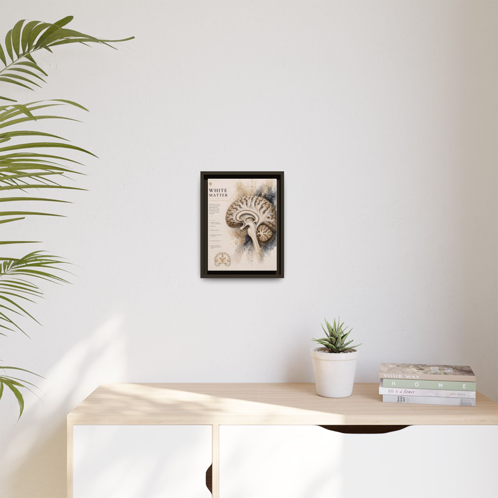 White Matter Brain Wall Art | Luxury Neuroscience Canvas Print | Museum-Inspired Fine Art