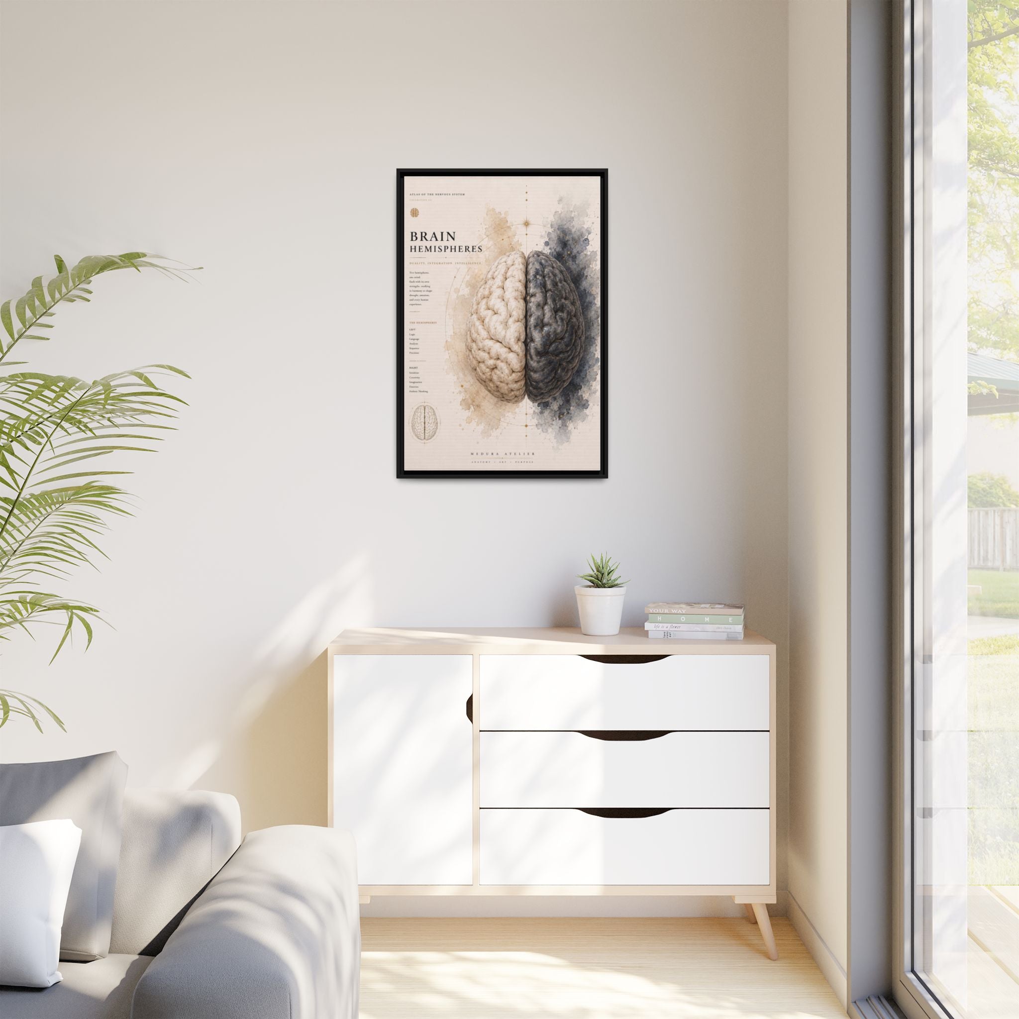 Brain Hemispheres Wall Art | Luxury Neuroscience Canvas Print | Museum-Inspired Fine Art